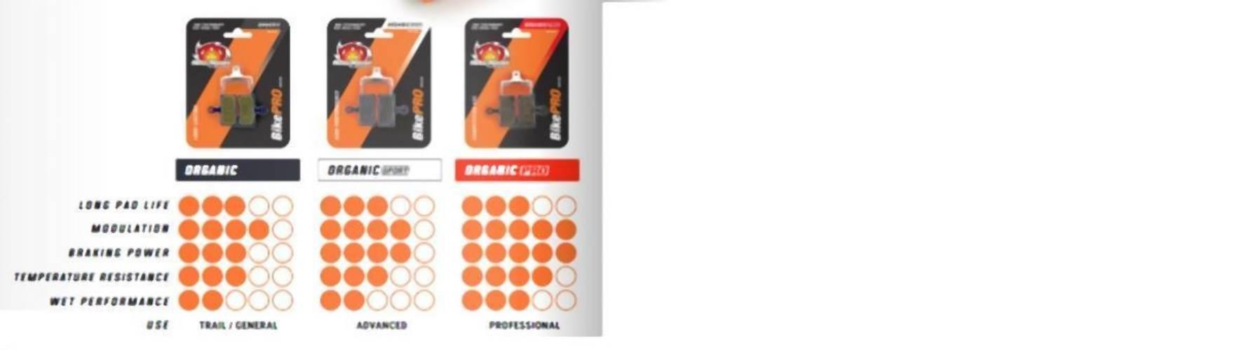 Moto-Master Bike Pro Klocki Hamulcowe Rowerowe Organiczne Pro Pasuje Do Shi